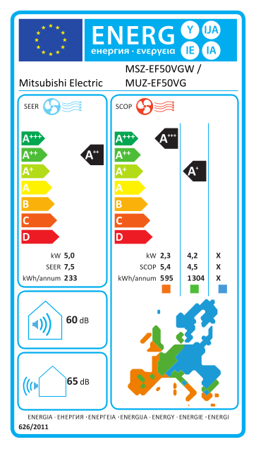Mitsubishi Electric MSZ-EF50VG: etiqueta energética oficial de la Unión Europea