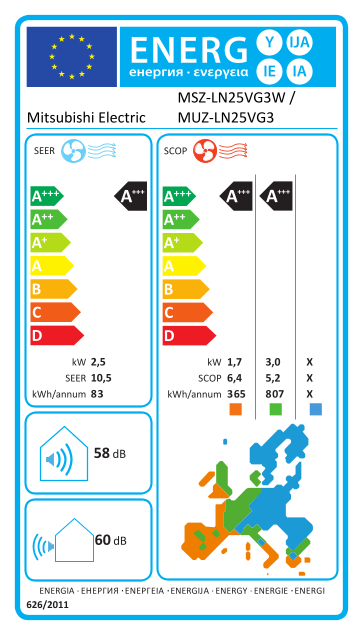 Mitsubishi Electric MSZ-LN25VG: etiqueta energética oficial de la Unión Europea